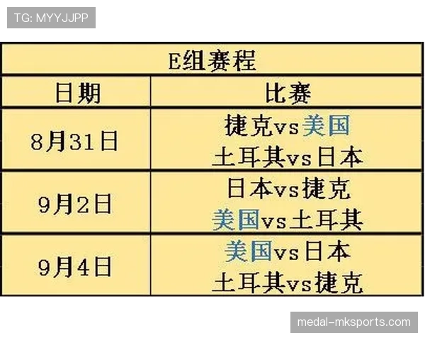 海地冲击2026世界杯赛程前瞻:出线形势与关键战分析